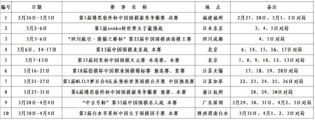 第53分钟，贝林厄姆送出直塞，罗德里戈单刀球面对门将没有选择射门，而是分给何塞卢，不过这球何塞卢没有踢到。